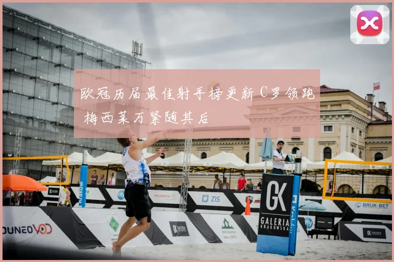 欧冠历届最佳射手榜更新 C罗领跑 梅西莱万紧随其后